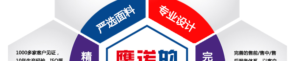 嚴選優(yōu)質(zhì)臨沂工作服面料