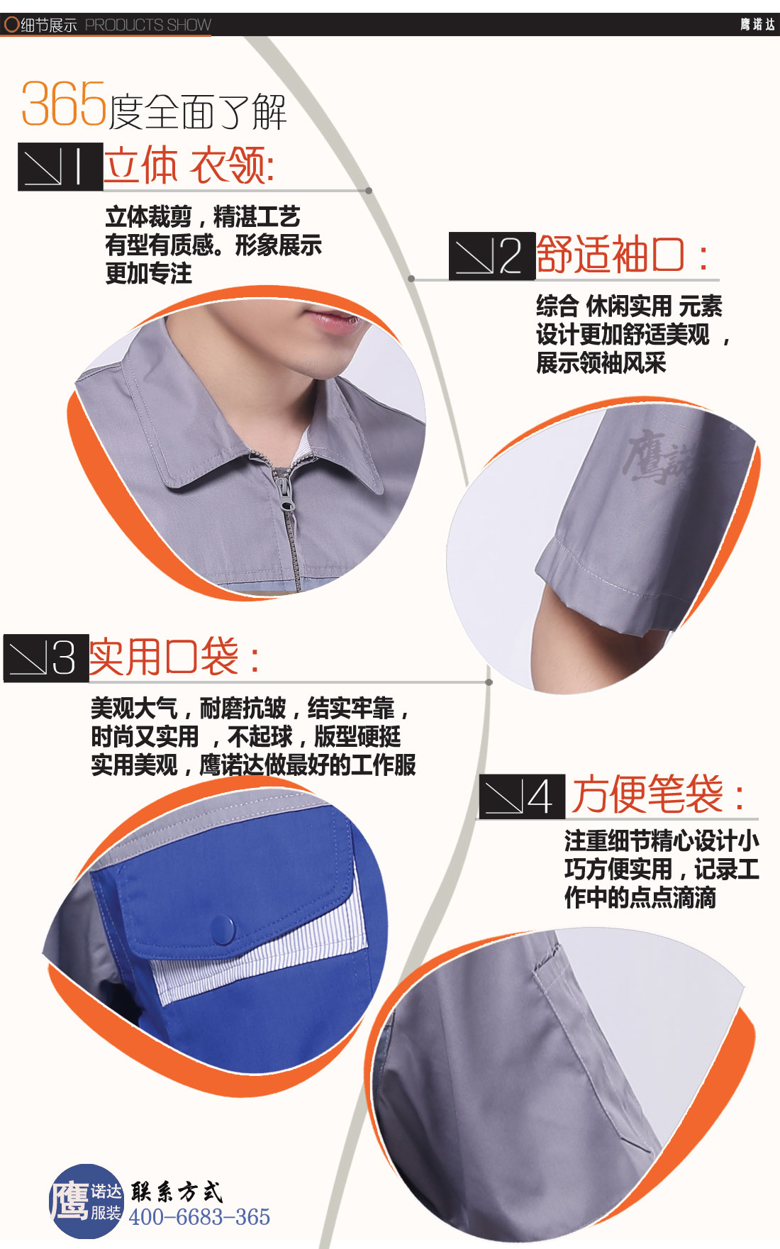拼藍色夏季工作服AD063-XJ細節(jié)圖1