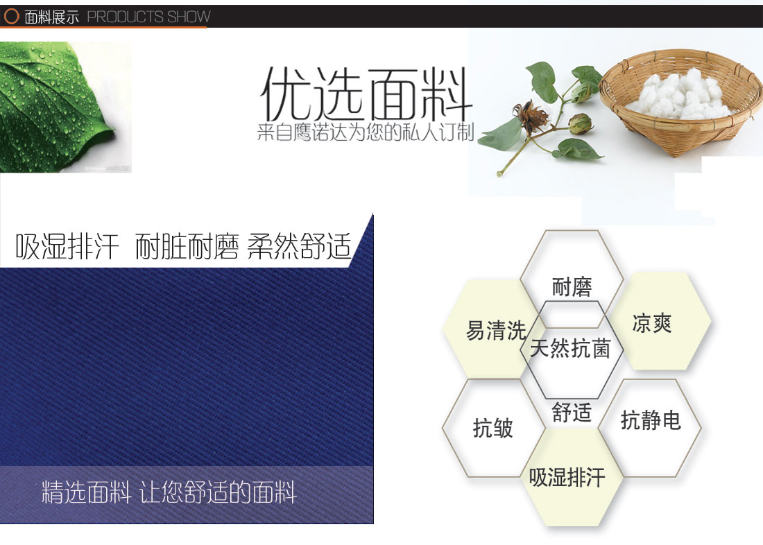男款正面背面，女款正面背面圖