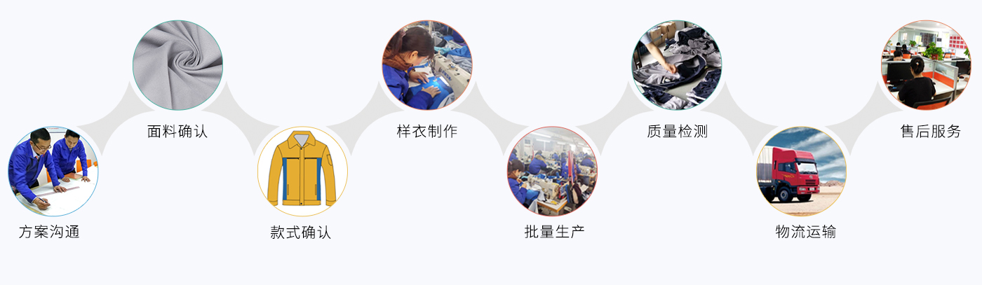 湖北沖鋒衣定做